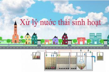 Một số dự án xử lý nước thải do công ty triển khai